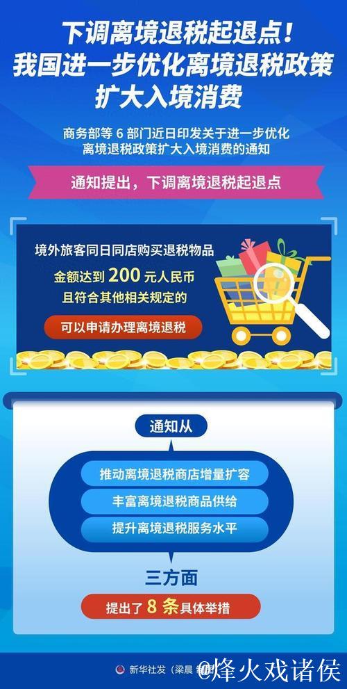 优化离境退税扩大入境消费