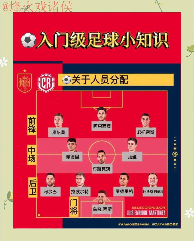 高清官方指南：世界杯滚球解析