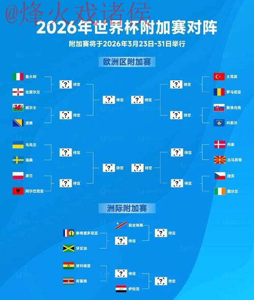 2026世界杯比分下载最佳指南
