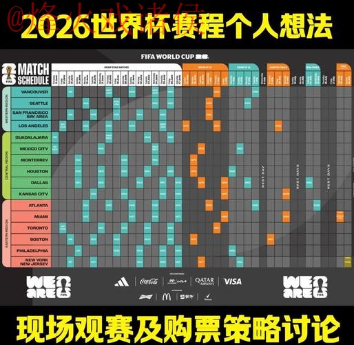 2026年世界杯最佳预测与稳定策略 2026年世界杯最佳预测与稳定策略